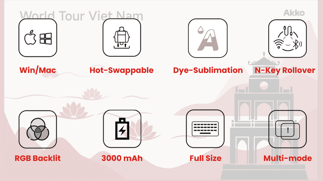 Bàn phím AKKO 5108B Plus Red World Tour Viet Nam 1