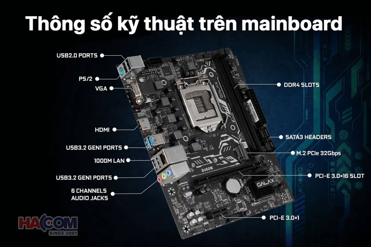 cau tao cua mainboard bo mach chu hacom 2
