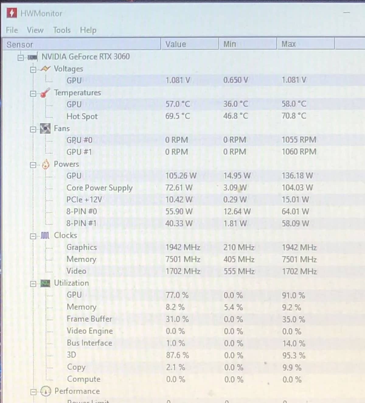 kiểm tra hiệu suất của RTX 3060