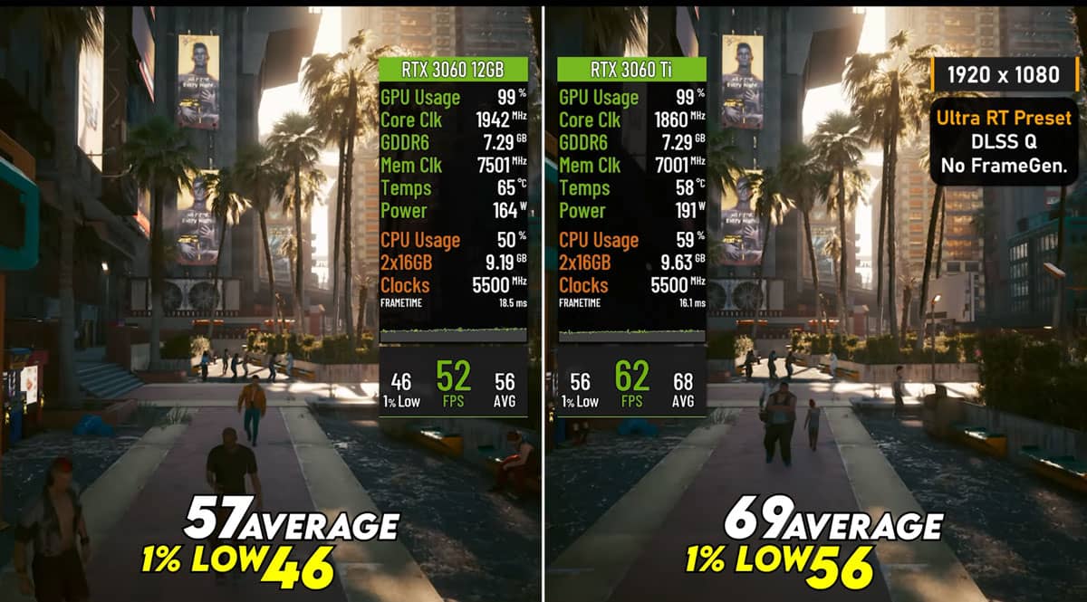 rtx 3060 ventus so với rtx 3060 ti