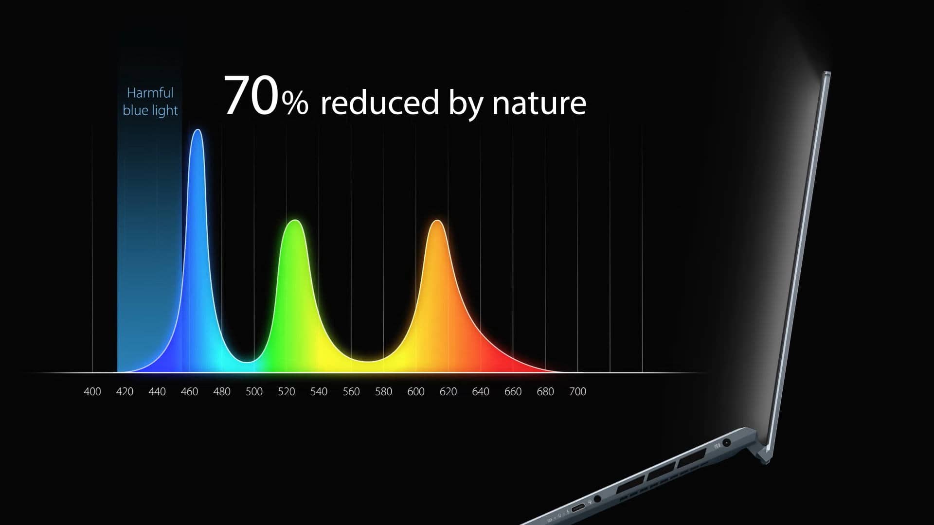 asus oled mong nhe chon gi cho tung nhu cau10