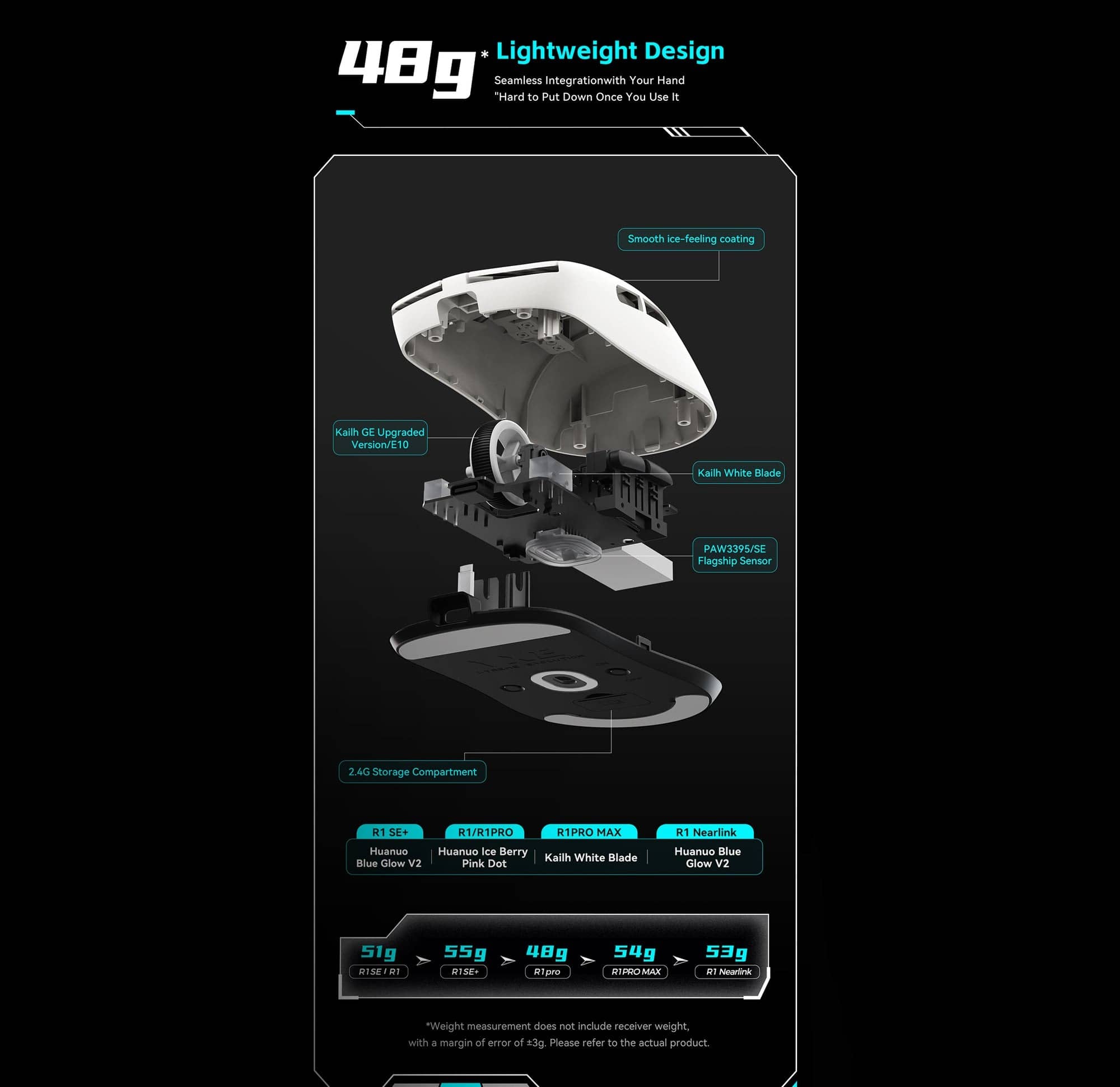 Chuột không dây VXE R1 SE+ 4