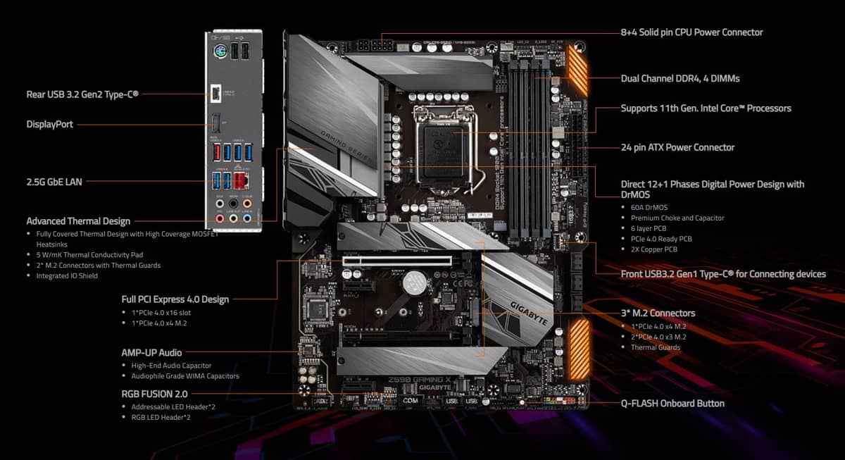 Mainboard Gigabyte Z590 GAMING X - HACOM 7