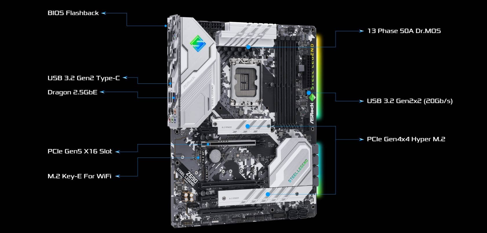 Mainboard ASROCK Z690 STEEL LEGEND 