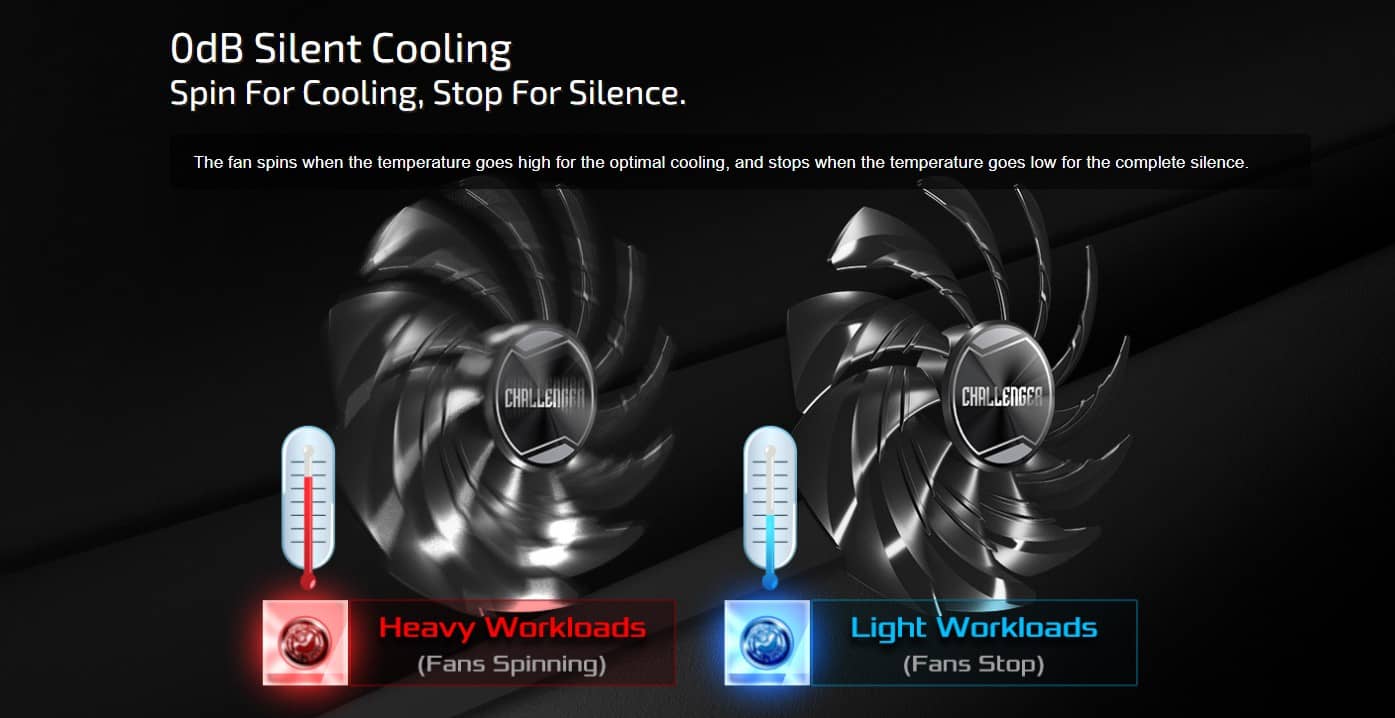 Card màn hình Asrock RX 6600 XT CLD 8GO