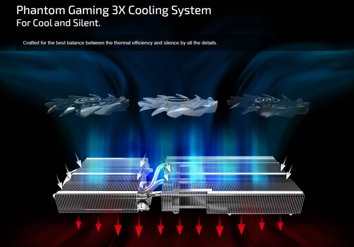 Card màn hình Asrock RX 6600 XT PGD 8GO