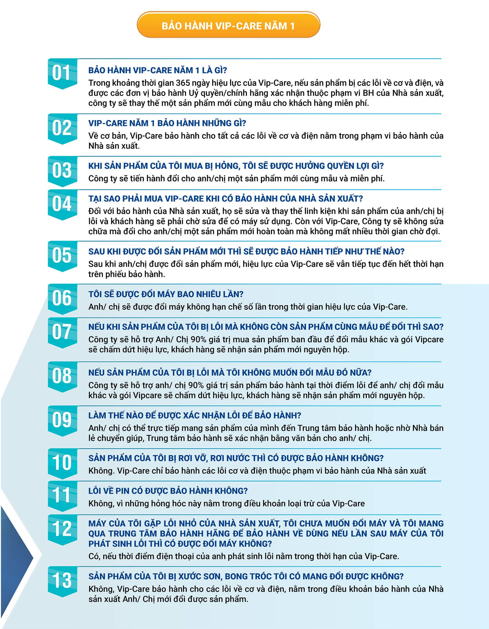 HACOM Bảo Hành 1 đổi 1