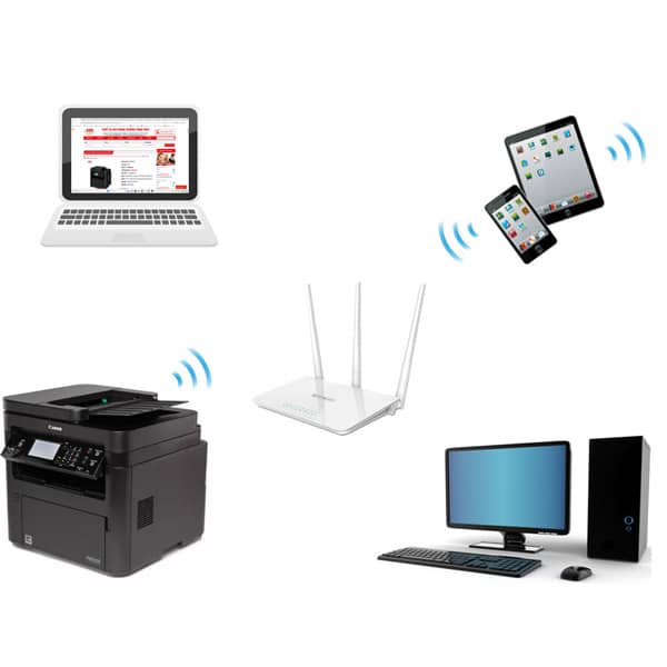 Kết nối WiFi Canon MF269Dw II