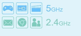 Bộ phát wifi TP-Link Archer C20 Wireless AC750 4