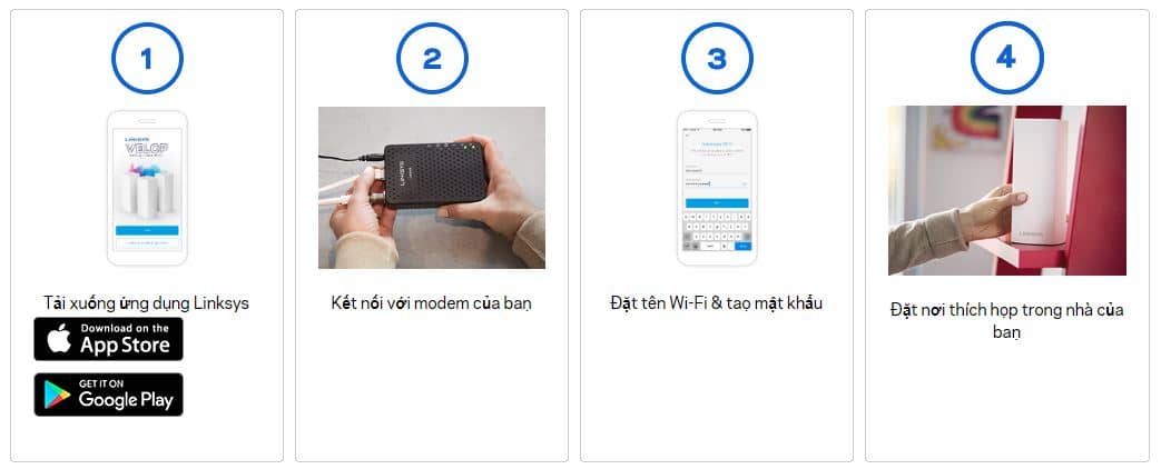 Router wifi Linksys Velop Tri-Band, 3-Pack 7