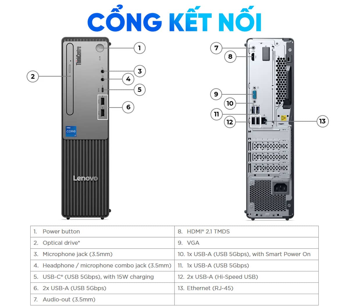 Cổng kết nối phong phú phục vụ mọi nhu cầu
