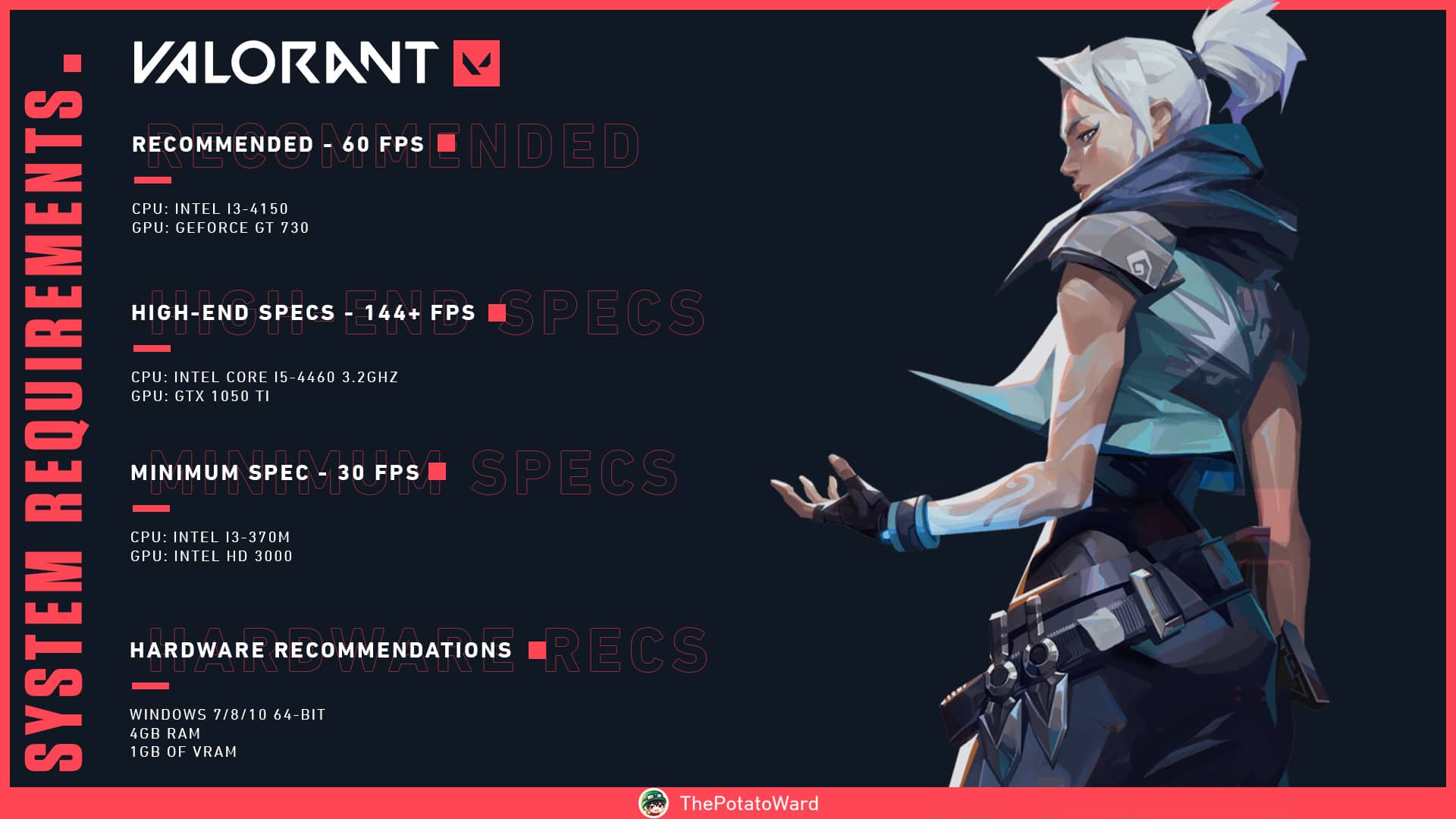 cấu hình chơi valorant pc