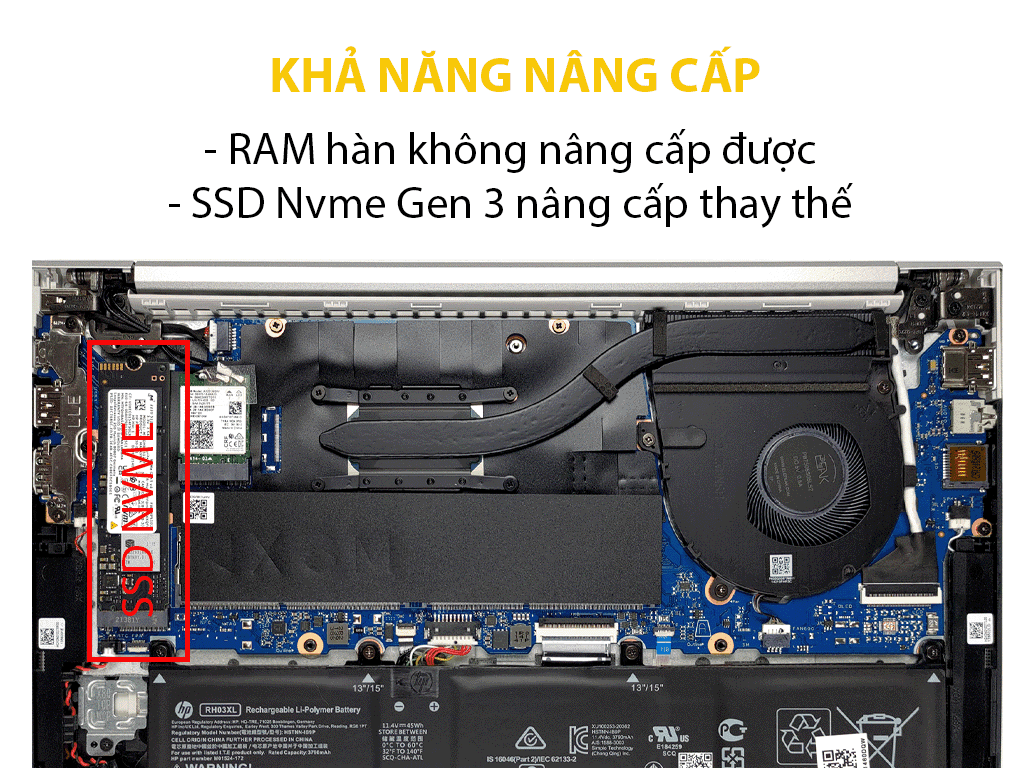 Laptop HP ProBook 430 G8