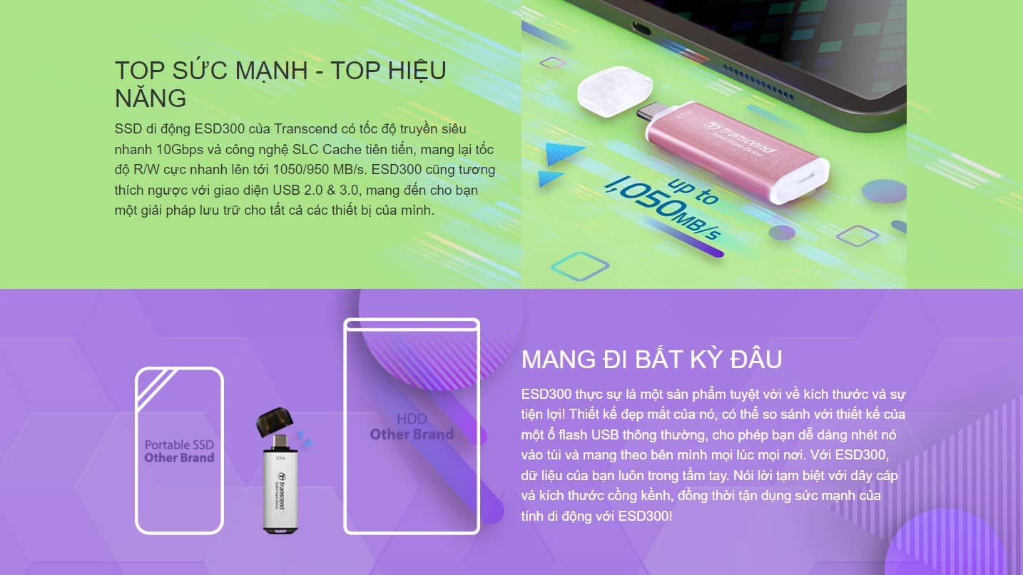 Ổ cứng di động Portable SSD Transcend ESD300