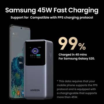 Pin sạc dự phòng Ugreen PB721 Power Bank 20.000mAh 130W 3