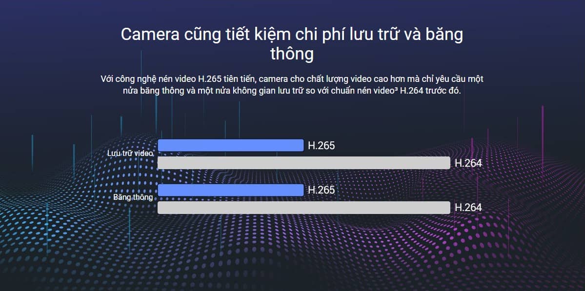 Camera EZVIZ CS-HB8 (2K/Có pin/Wifi/4M)