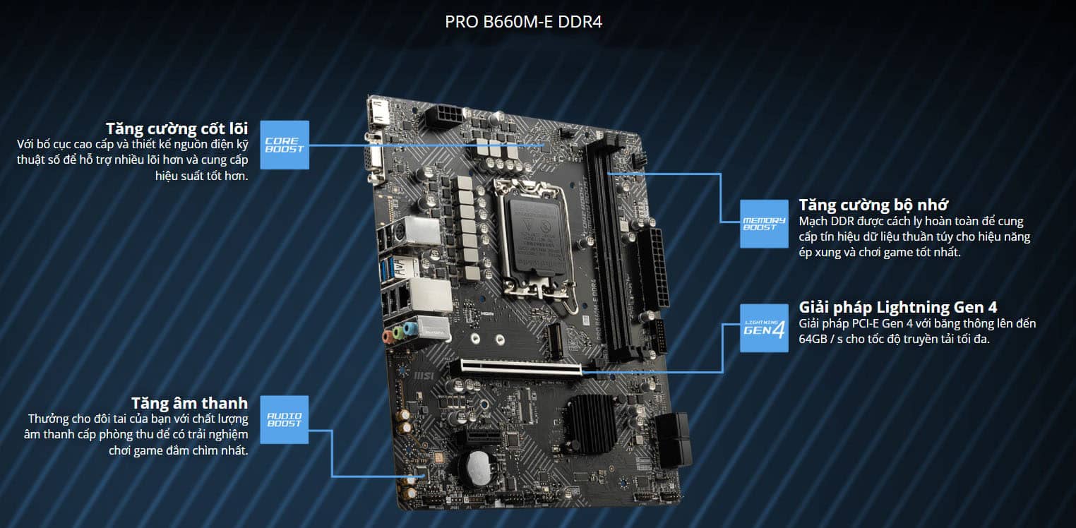 Mainboard MSI PRO B660M-E DDR4