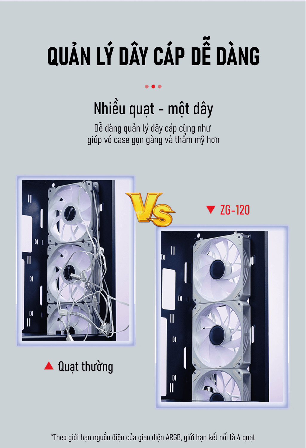 Fan Case Tản Nhiệt JONSBO ZG-120BR Black (3IN1/ FAN ĐẢO NGƯỢC/ GHÉP NỐI KHÔNG DÂY)