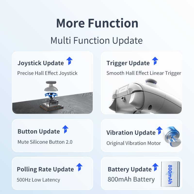 Tay cầm chơi game FLYDIGI Direwolf 2 Màu Xám 2