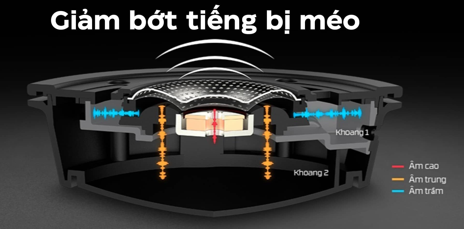 Tai nghe HP HyperX Cloud Alpha - Red_4P5L1AB