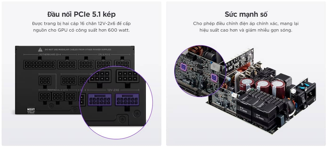Chuẩn ATX 3.1 hiện đại