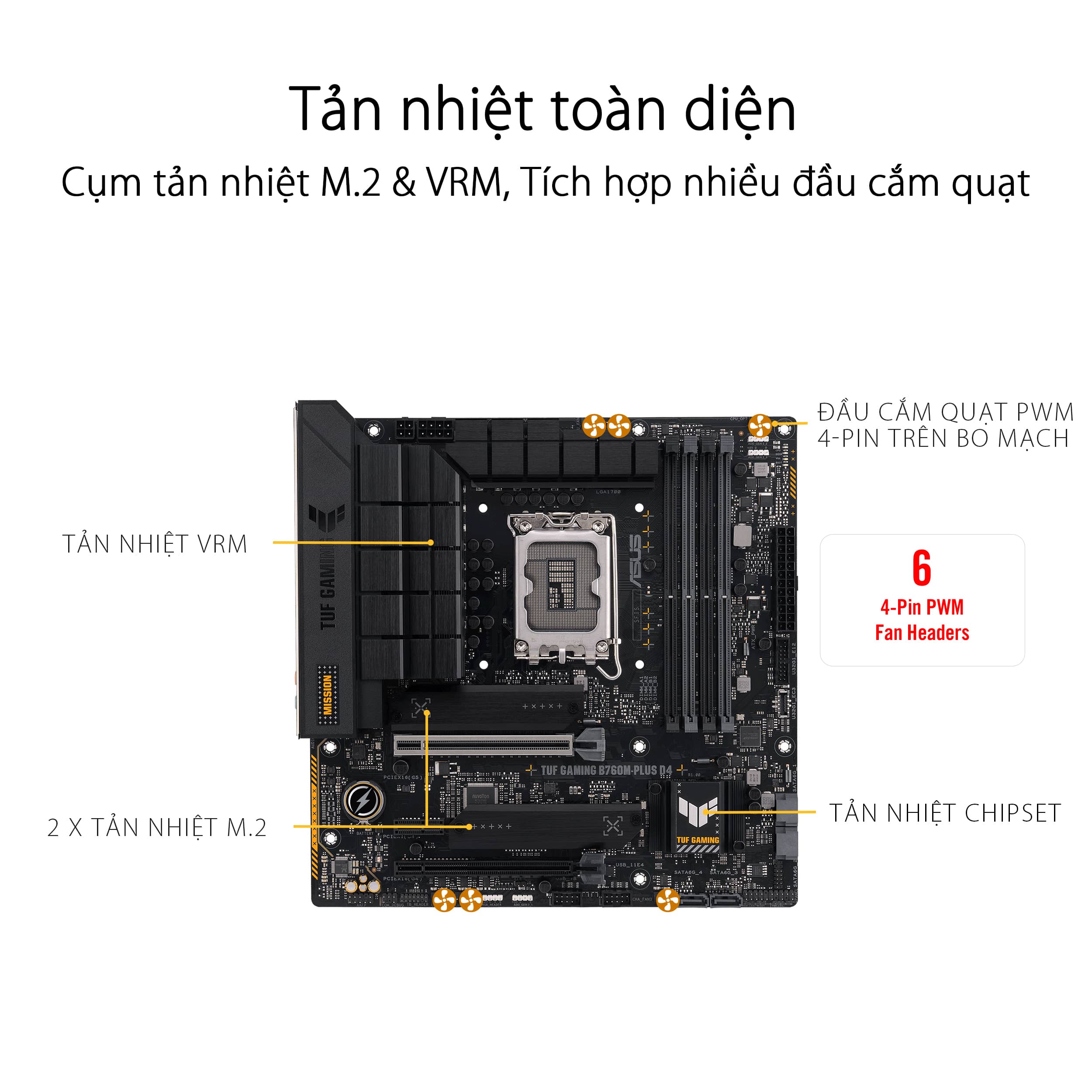 Mainboard ASUS TUF GAMING B760M-PLUS D4 