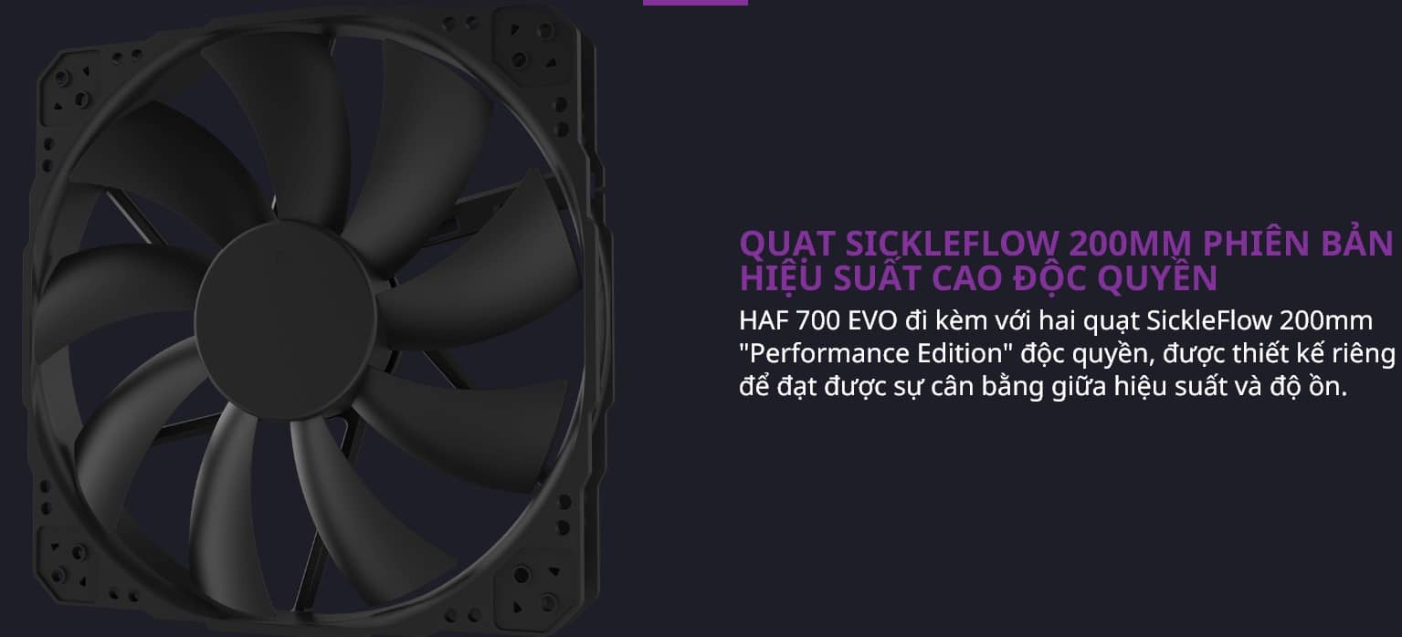 Vỏ Case Cooler Master HAF 700 EVO (Full Tower ) 