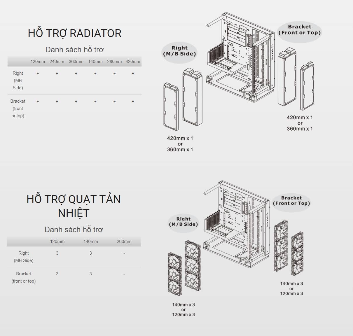 Case Thermaltake Core P3 TG Pro Snow ( Mid Tower/ Màu Trắng )