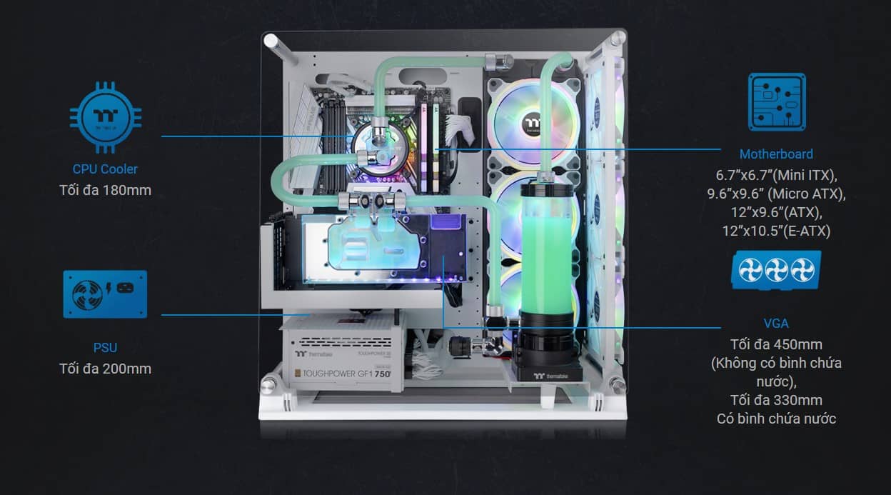 Case Thermaltake Core P3 TG Pro Snow ( Mid Tower/ Màu Trắng )