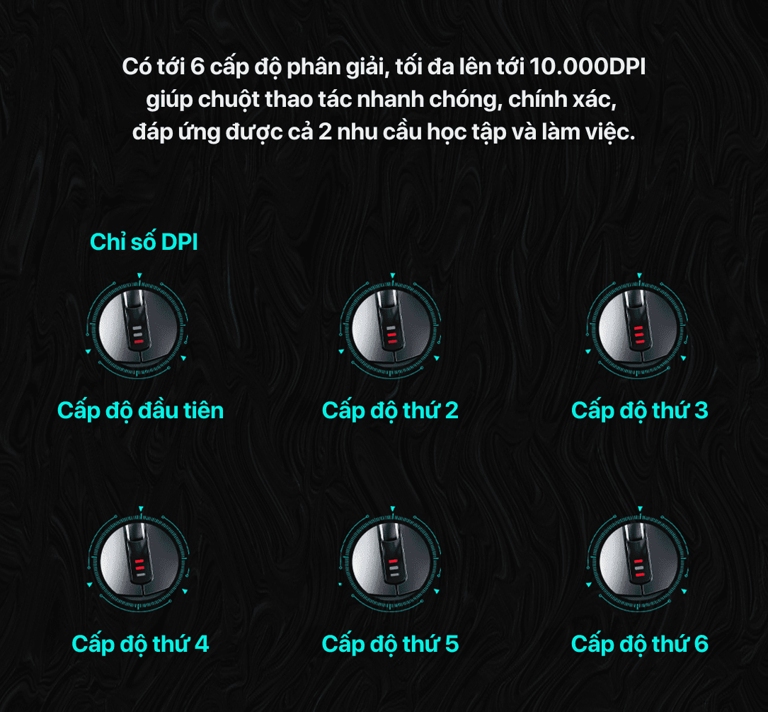 Chuột gaming Aula SC580 3 mode 9