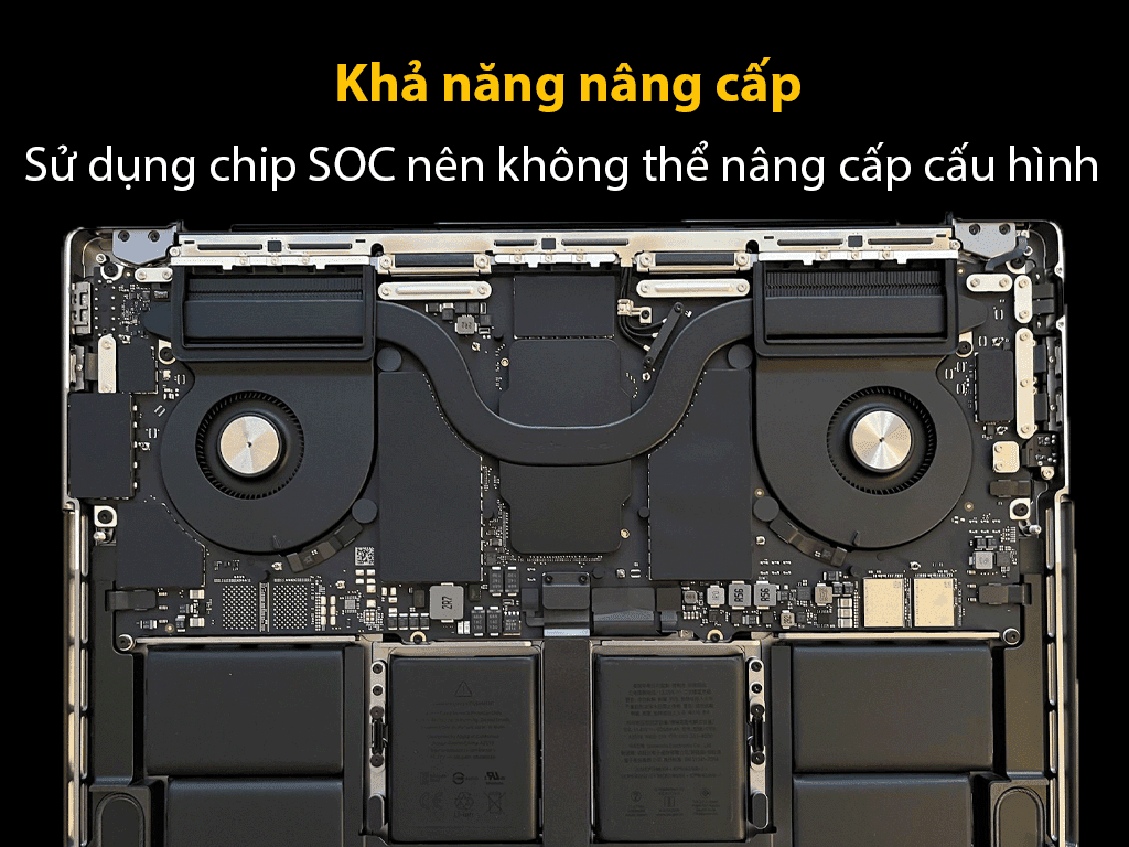 Apple Macbook Pro 14