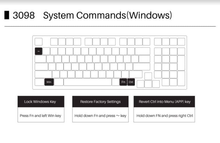 Bàn phím cơ AKKO 3098 Neon Cream Yellow Pro 2