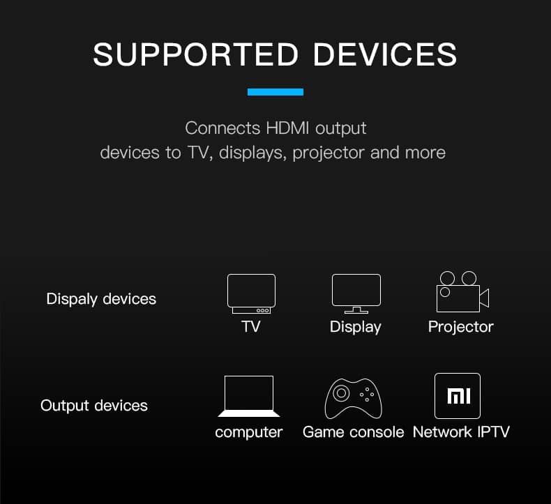 Cáp HDMI 1.5m Vention VAA-M02-B150, hỗ trợ 4K 60Mhz, chuẩn 2.0 4 