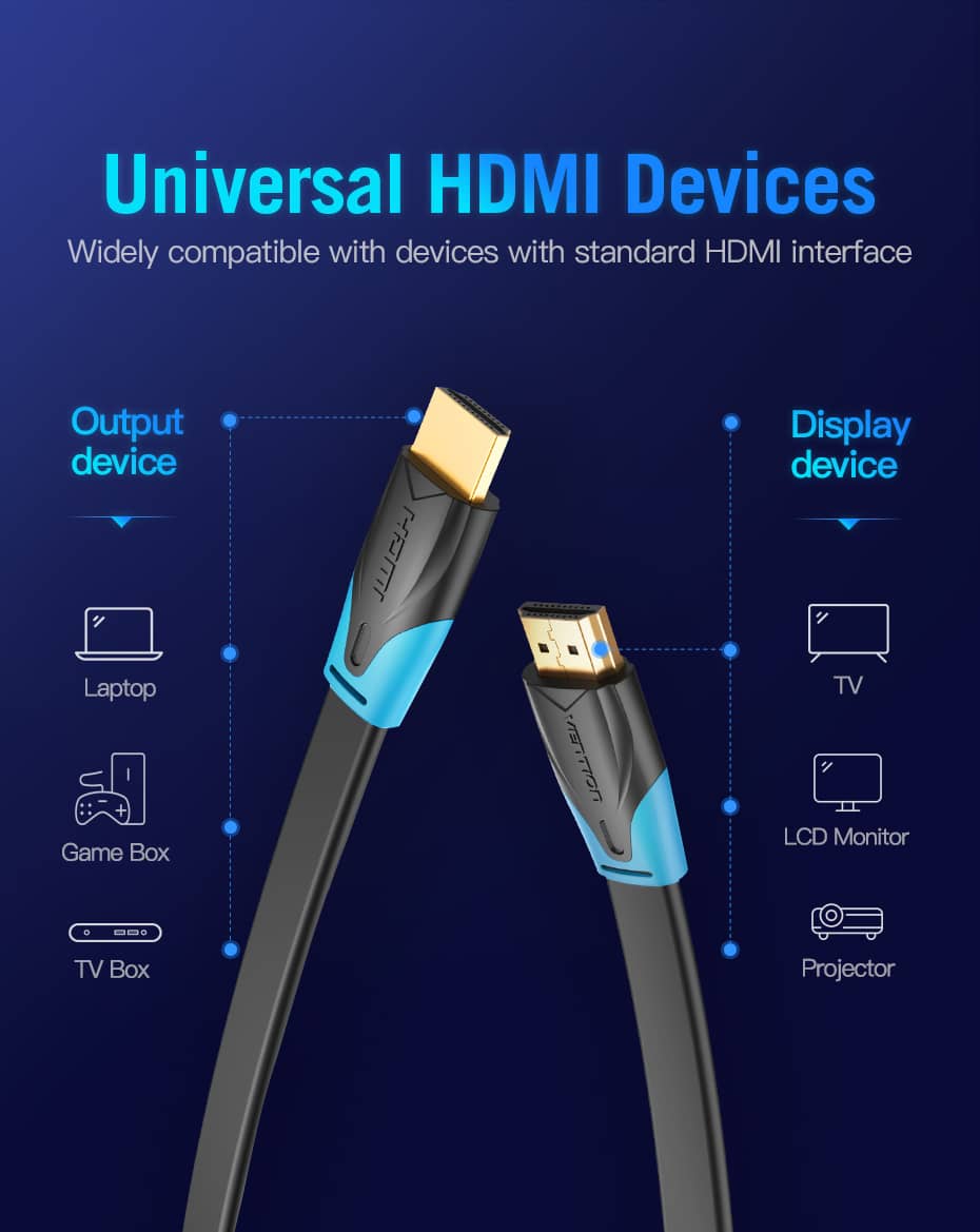 Cáp HDMI 3m Vention VAA-B02-L300, dẹt, chuẩn 1.4 3