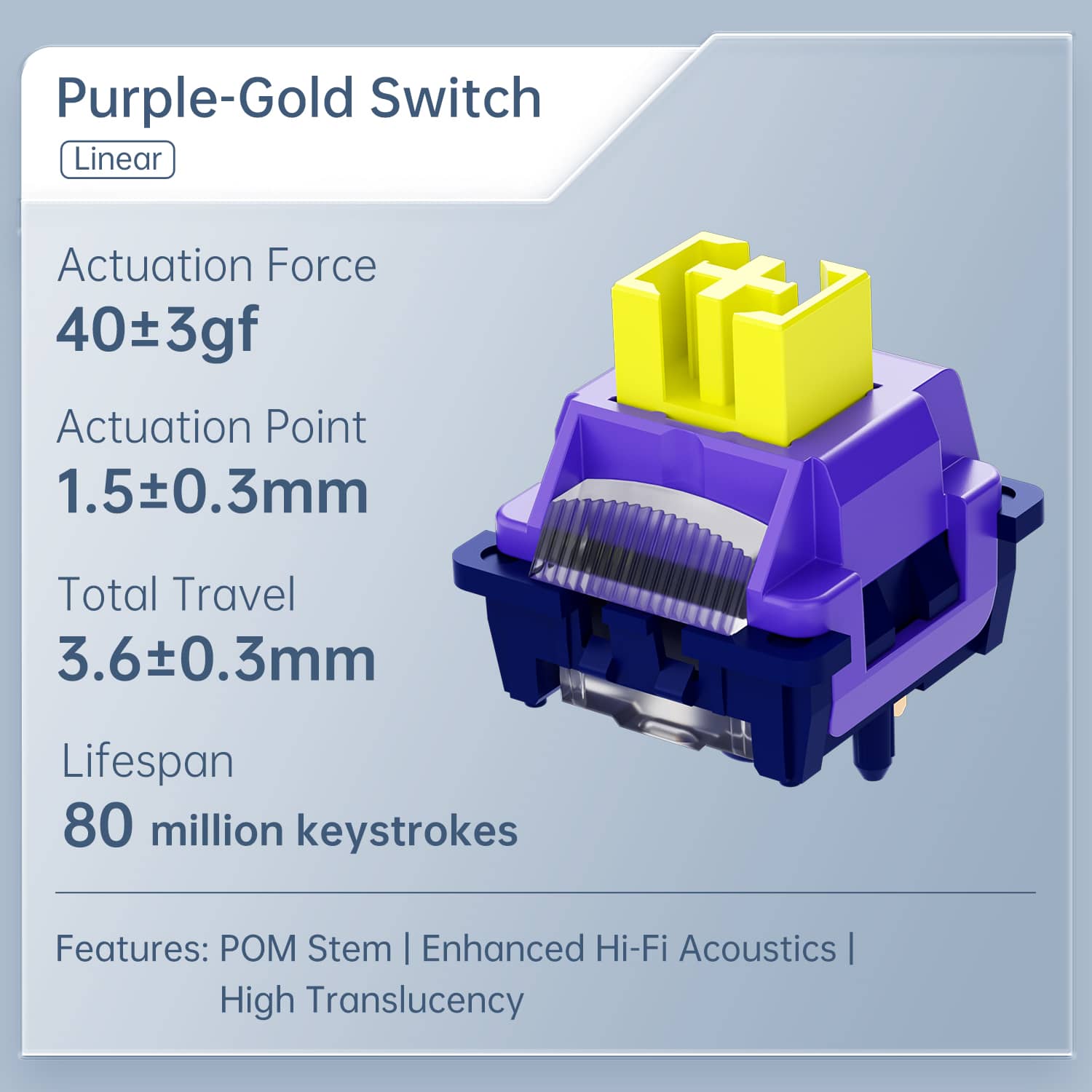 Bàn phím Machenike KG98 Tri-mode RGB 3