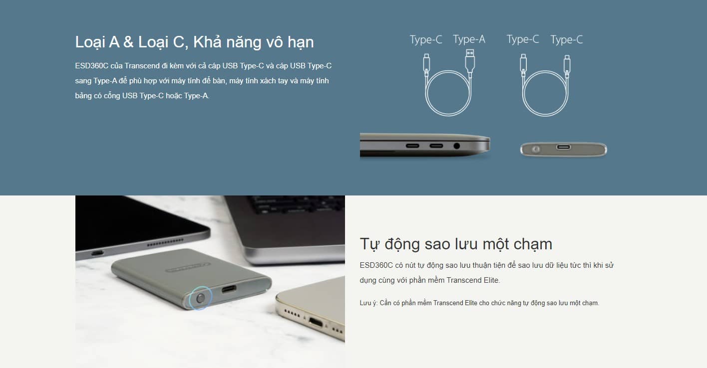 Ổ cứng di động Transcend ESD360C Portable SSD Type C, nút sao lưu 1 chạm 