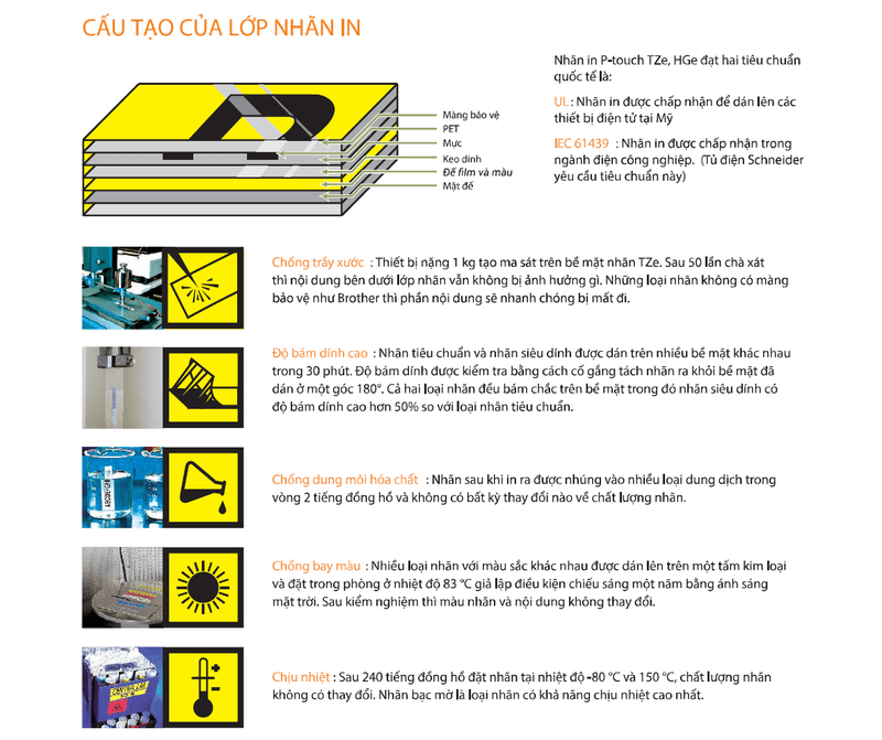 Giấy in nhãn Brother tiêu chuẩn TZe