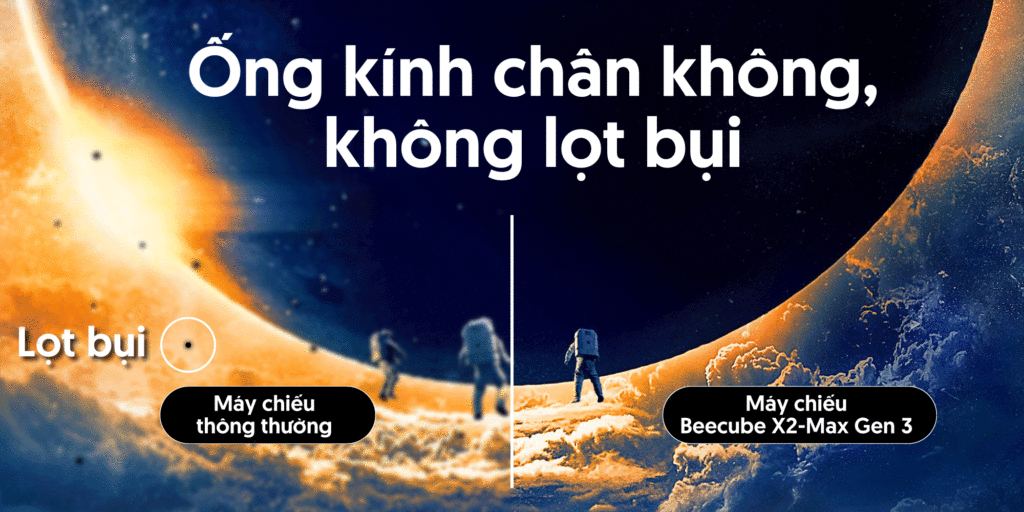 Máy Chiếu Mini Beecube X2 Max ( GEN 3 )