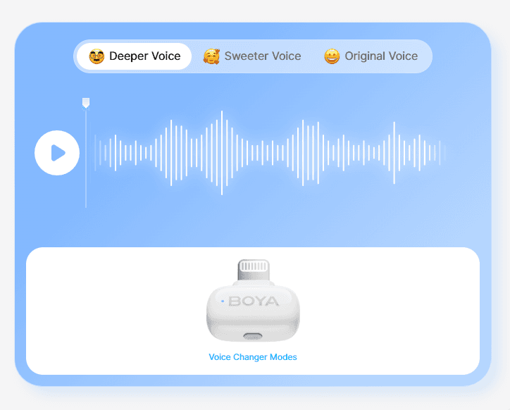 Microphone không dây BOYA mini-12 - Màu đen 4