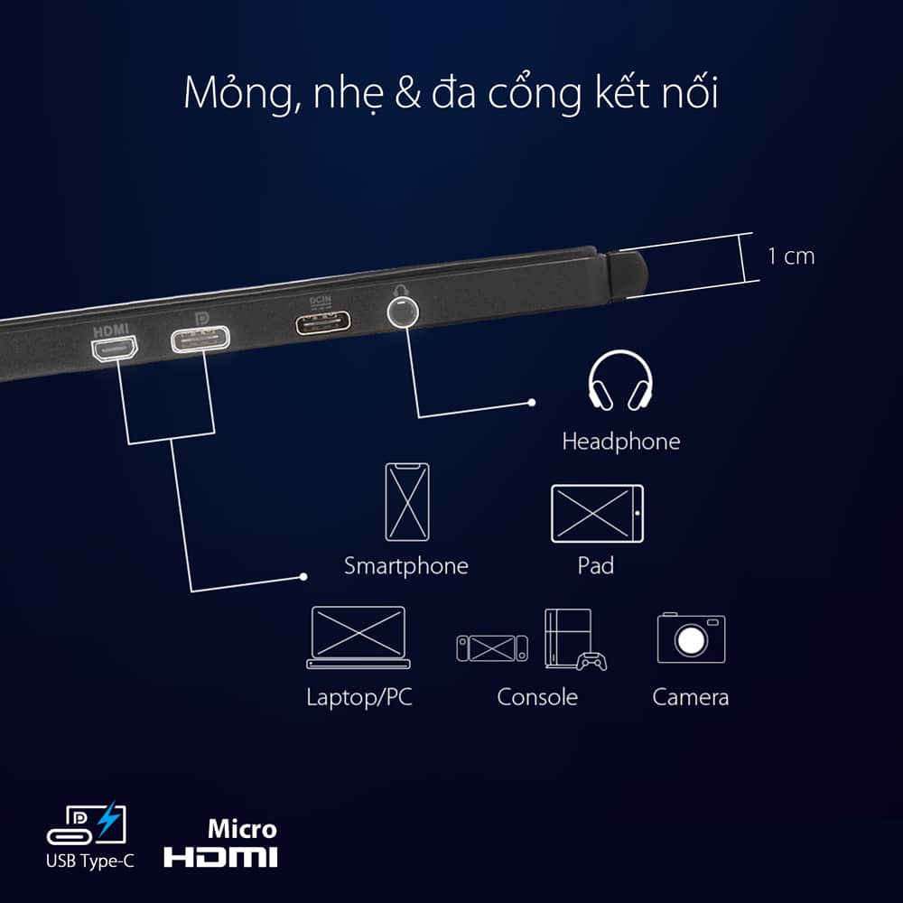 Màn hình ASUS ROG Strix XG17AHPE