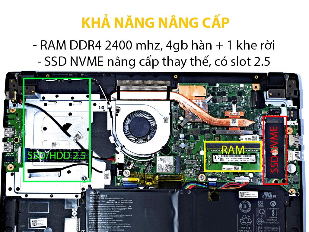 Laptop Acer Aspire 3