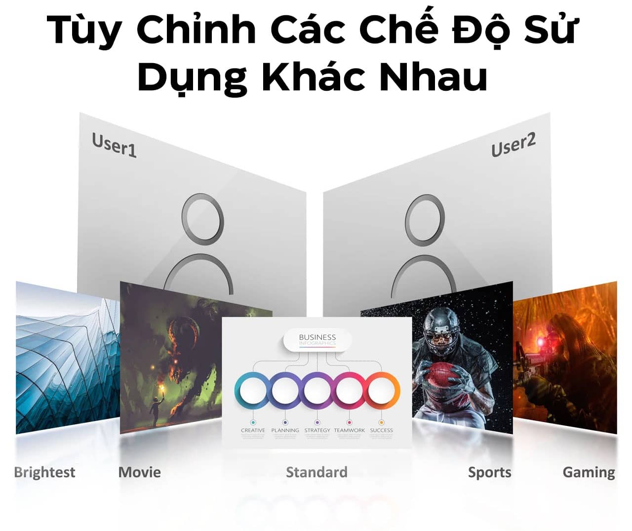 Máy chiếu ViewSonic PG701WU