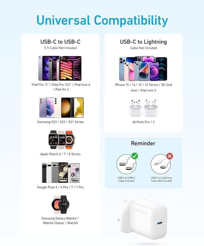 Củ sạc Anker 1C/20W Trắng (White) B2B_A2347J21 4