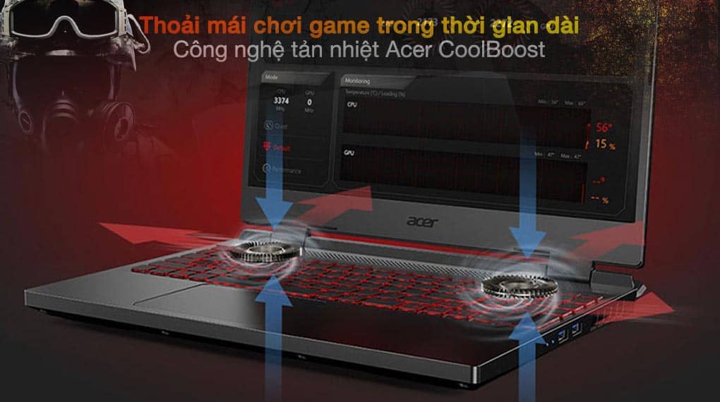 Laptop Acer Gaming Nitro 5