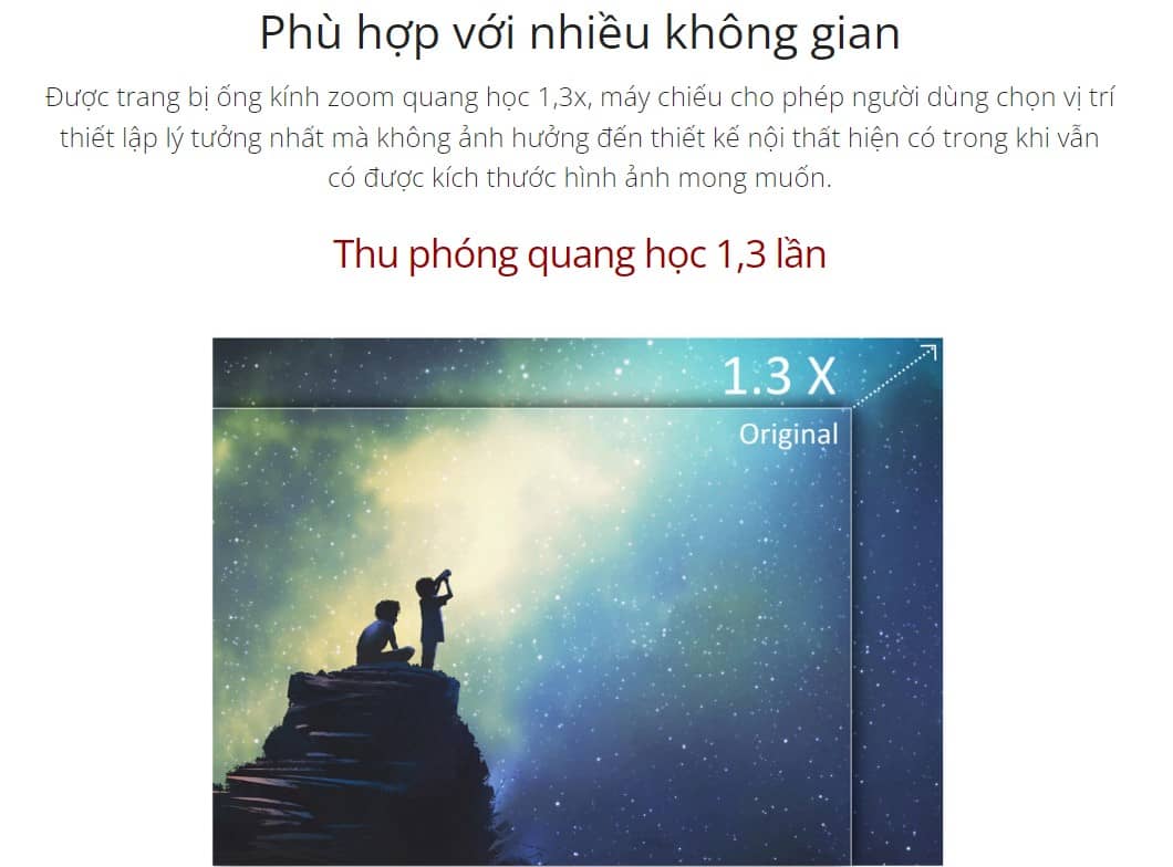Máy chiếu ViewSonic PX703HDH
