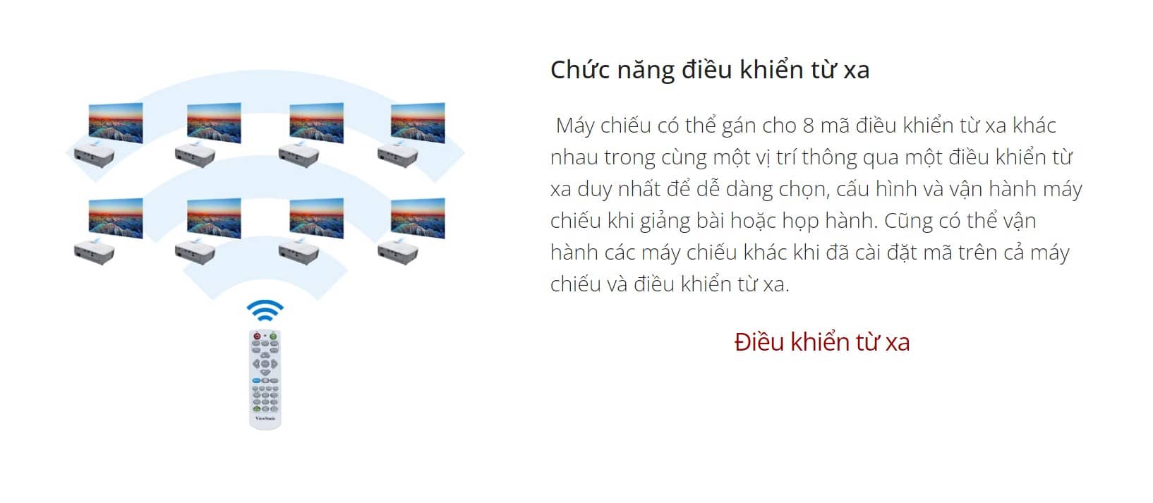 Máy chiếu đa năng Viewsonic PA503