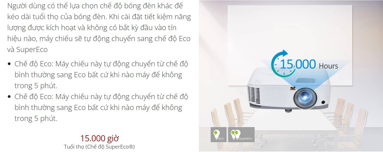 Máy chiếu đa năng Viewsonic PA503