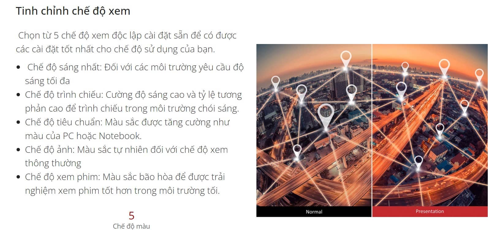 Máy chiếu đa năng Viewsonic PA503