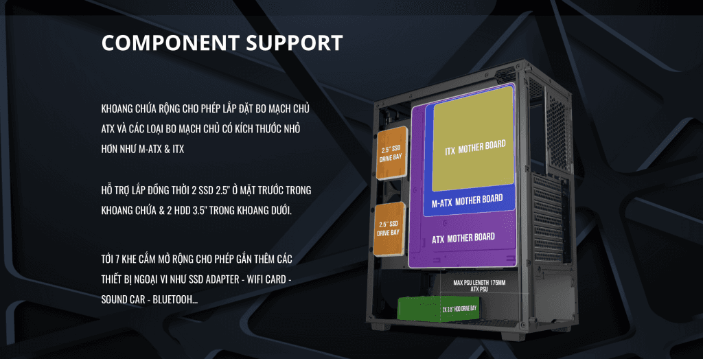 Vỏ Case MIK AION BLACK 3FA (ATX/Mid Tower/Màu Đen/3Fan ARGB)