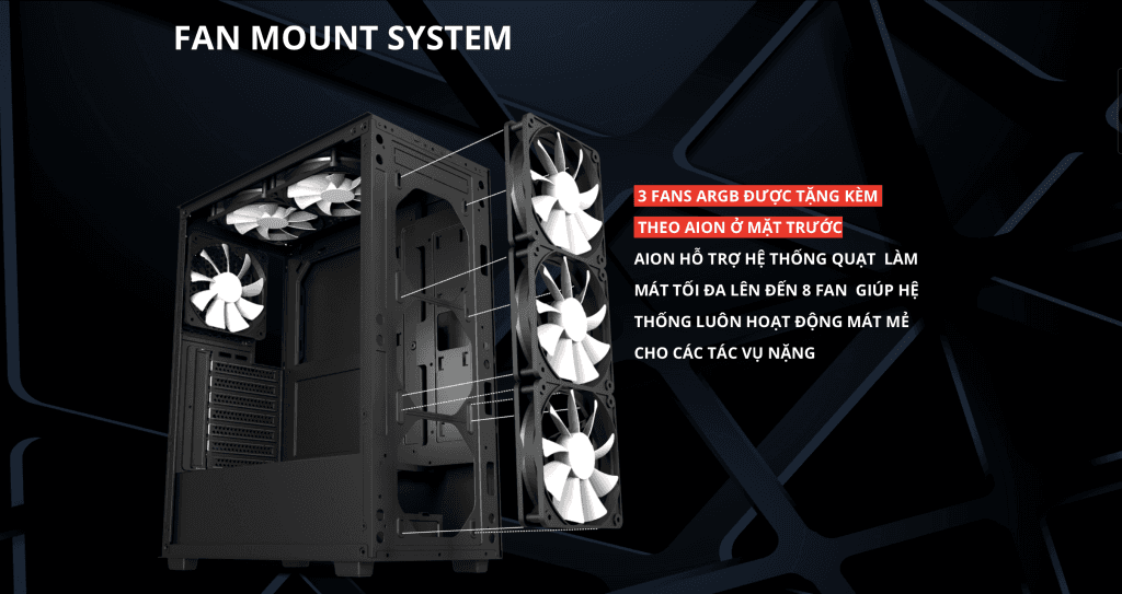 Vỏ Case MIK AION BLACK 3FA (ATX/Mid Tower/Màu Đen/3Fan ARGB)